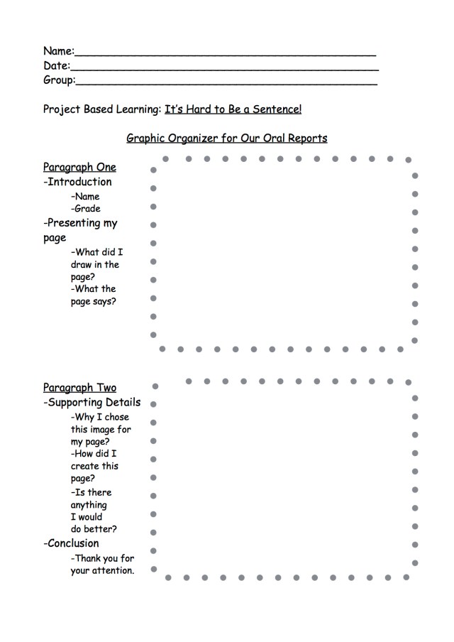 Oral Inform Graphic Organizer